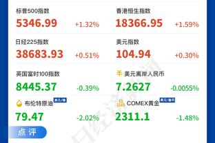 Scotto：湖日等队有意芬尼-史密斯 篮网要25年以后首轮+轮换球员